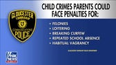 ‘Something’s got to change!’: NJ town targets parents of 'out of control' teens