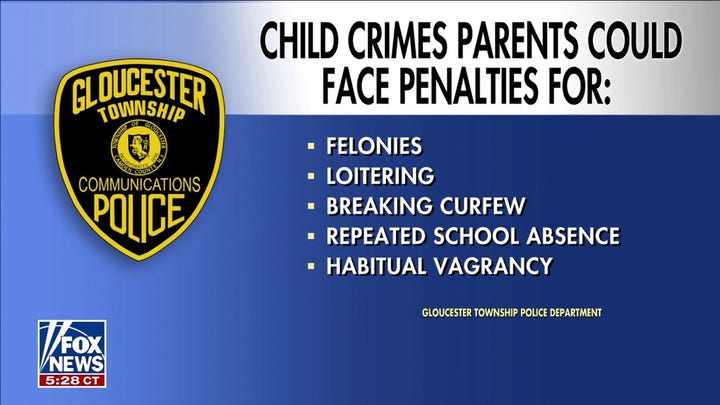 ‘Something’s got to change!’: NJ town targets parents of 'out of control' teens