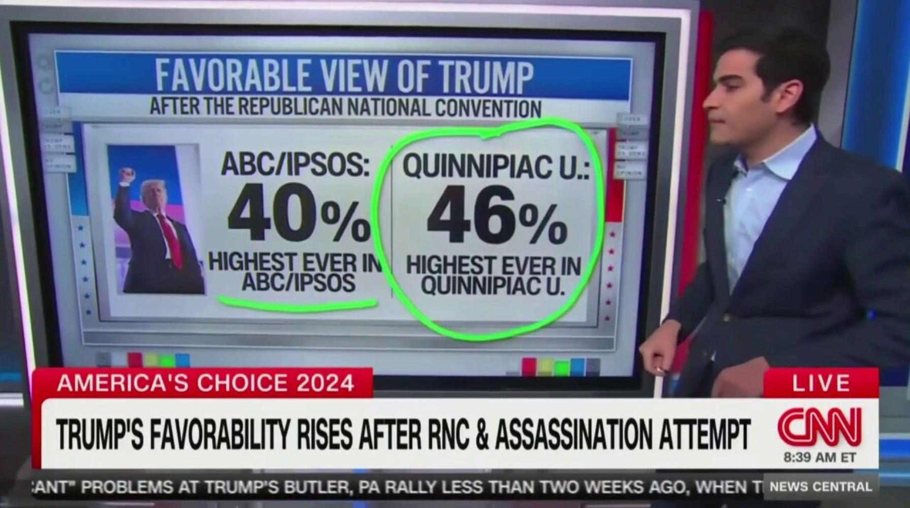 Trump's Strongest Ever Popularity: A Challenge for Harris, Warns CNN Data Guru