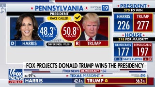 Trump wins most votes by a Republican in Pennsylvania since Ronald Reagan - Fox News