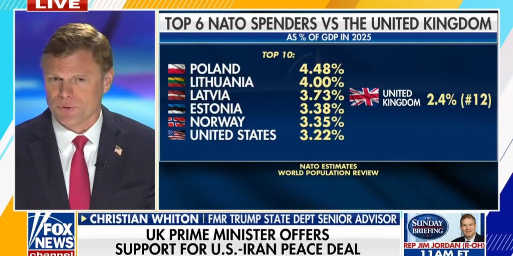Trump presses NATO allies on defense, Iran deal