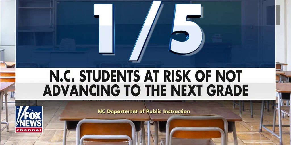 Some North Carolina Students At Risk Of Not Advancing To Next Grade ...