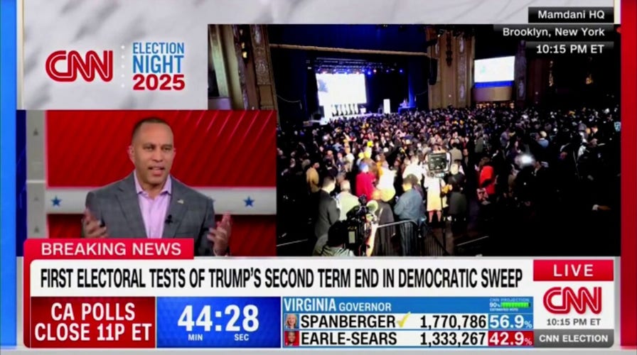 Jeffries gets pushback from CNN host after he says GOP shut down the government