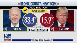 Is New York in play this November? - Fox News