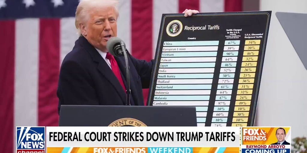 https://a57.foxnews.com/cf-images.us-east-1.prod.boltdns.net/v1/static/694940094001/7794f40a-fa99-4fa8-a0e8-3cef9cc6468c/a264b36c-4ee4-4a22-b0d0-4c394b549078/1280x720/match/1024/512/image.jpg?ve=1&tl=1