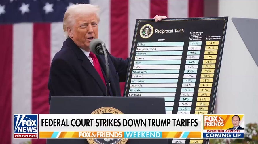 Trump blasts court's ruling that most of his tariffs are illegal