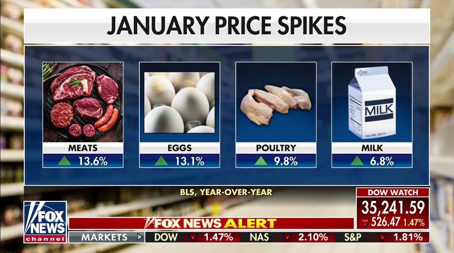 Soaring inflation hitting shoppers at the grocery store
