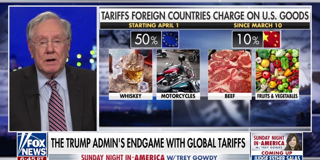 Forbes chairman lays out tax plan for 'gold on the horizon'