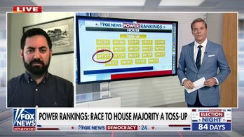 Fox News Power Rankings: House majority a toss-up