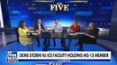 ‘The Five’: Political violence seems to exist ‘extremely’ on the left