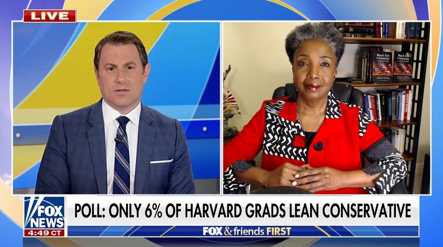Dr. Carol Swain: This is 'sad' for America, education in general