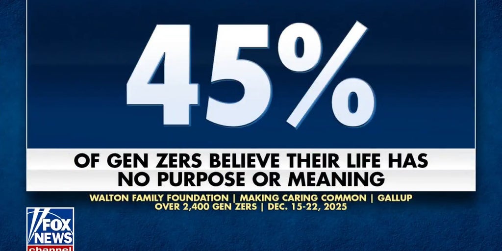 Poll: 45% of Gen Zers lack purpose or meaning, faith suggested as solution
