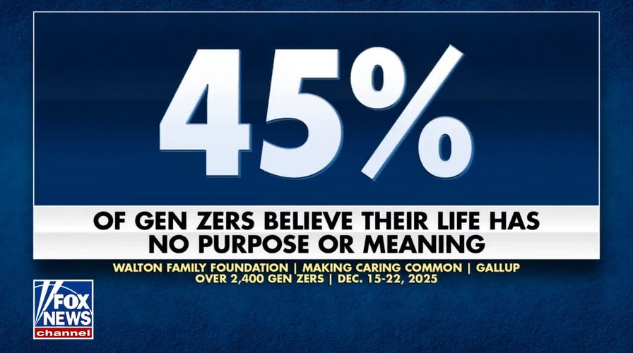 Poll: 45% of Gen Zers lack purpose or meaning, faith suggested as solution