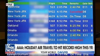 TSA predicts busiest holiday travel day - Fox News