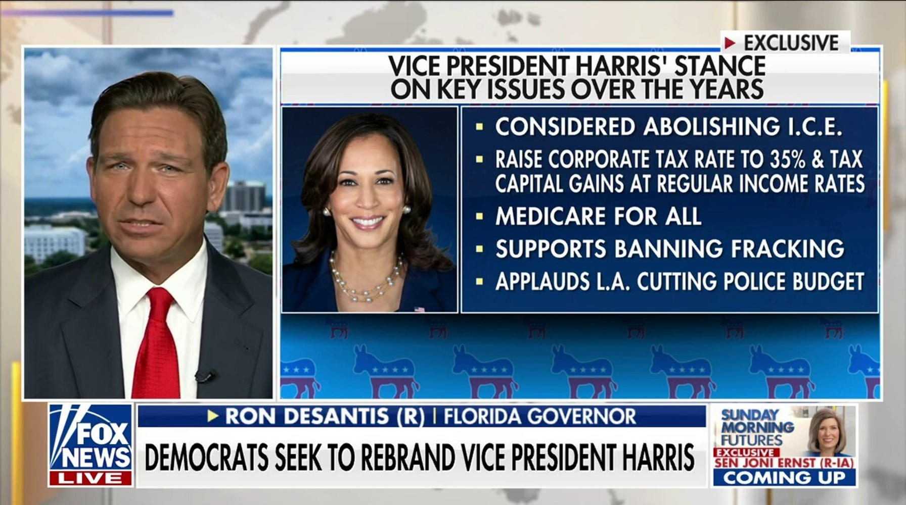 Ron DeSantis Decries 'Blizzard of Lies' as Media Softens Kamala Harris' Fracking Stance