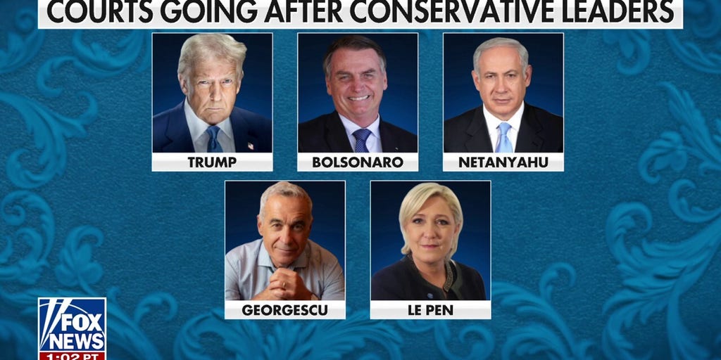 Will Cain: Conservative voices are silenced here and abroad