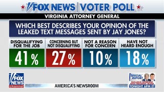 Clay Travis: This is outrage at Trump motivating turnout