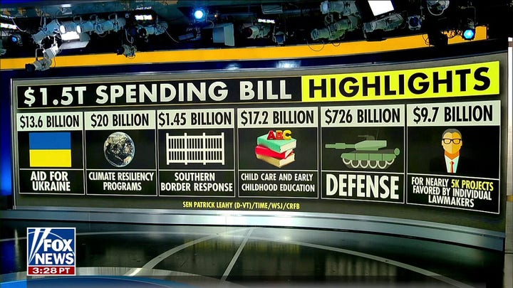 What's in the Senate's new $1.5 trillion spending bill 