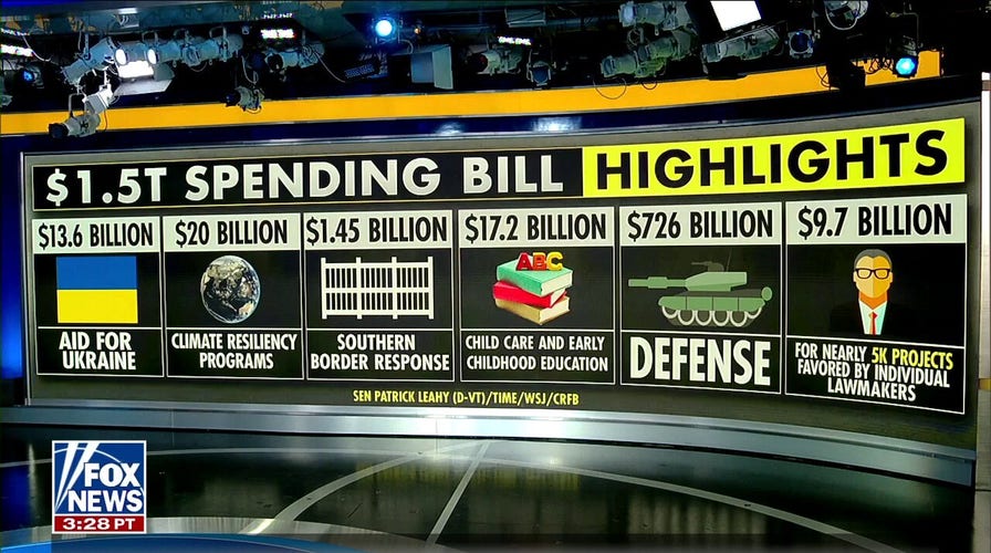 What's in the Senate's new $1.5 trillion spending bill 