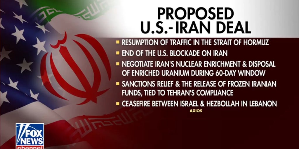 Dr Qanta Ahmed: US-Iran deal is 'a deal to begin negotiating a deal'