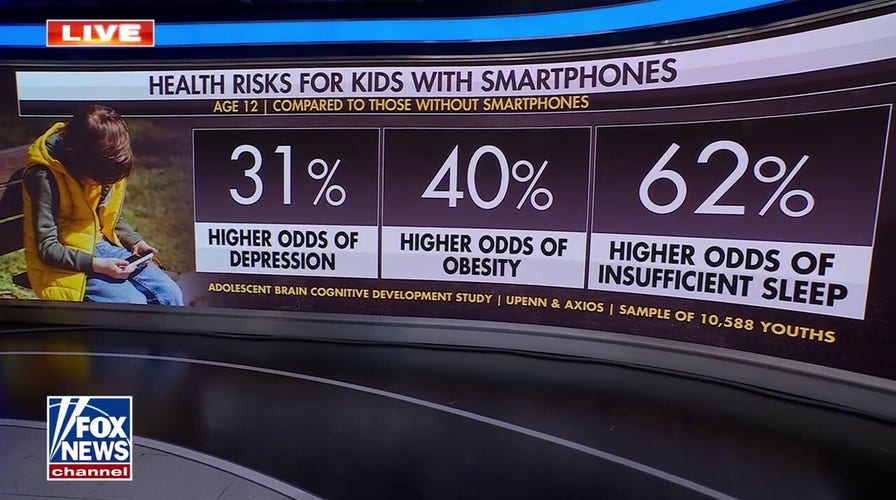 Smartphones earlier property 12 tied to poorer health, survey says