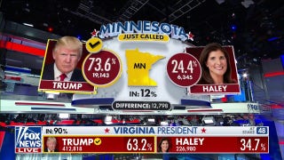 Trump, Biden win Minnesota primaries, Fox News projects - Fox News
