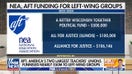 Top teachers' unions funneled nearly $50 million to left-wing groups since 2022, report shows