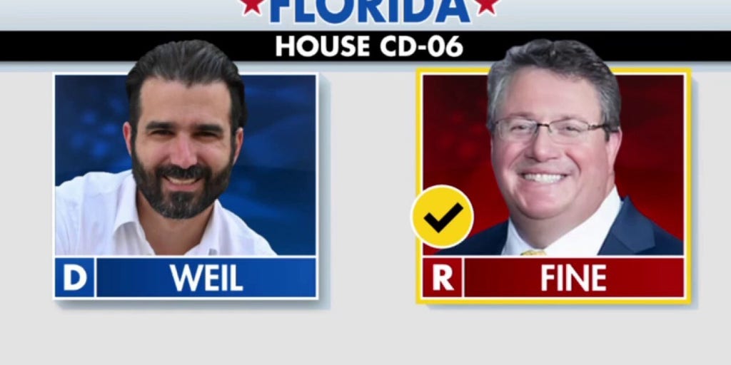 Republican Randy Fine wins Florida-6