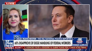 New poll shows 60% disapprove of DOGE’s handling of firing federal workers