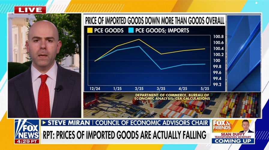 White House denies tariffs prompting inflation as Trump pushes for trade deals