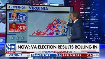 Virginia election results start rolling in