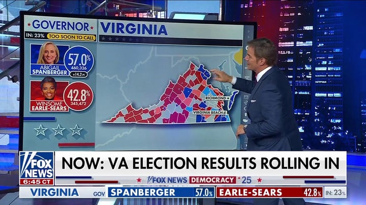 Virginia election results start rolling in