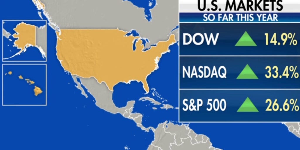 'Santa Claus rally' heading into the holidays with stocks poised for big gains