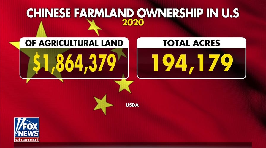 Why is China buying American farmland?