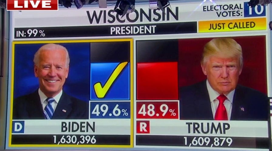 Fox News projects Joe Biden to win Wisconsin