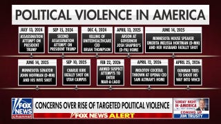 We have witnessed 'yet another' left-wing assassination attempt: Guy Benson