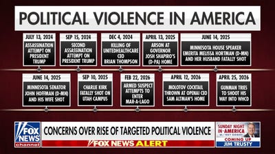 We have witnessed 'yet another' left-wing assassination attempt: Guy Benson