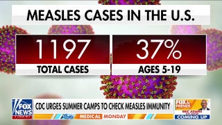 CDC urges summer camps to check for measles immunity