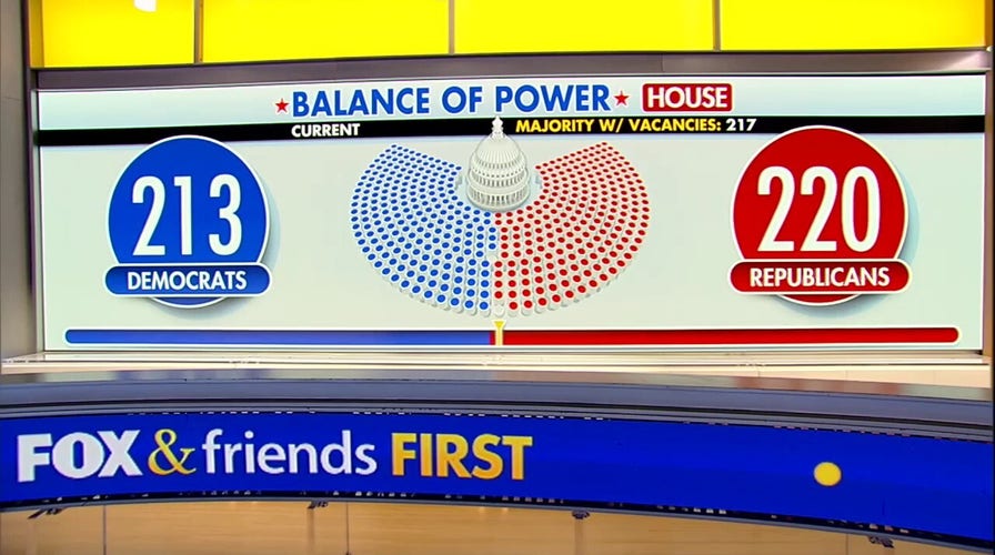 Over 50 lawmakers reportedly not running for reelection in 2026