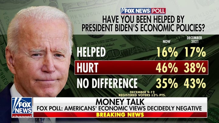 Biden is bringing jobs 'back to America' and fighting inflation: Isaac Wright