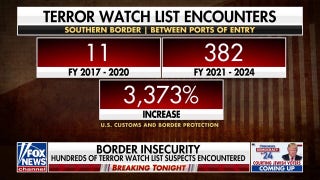 Border Patrol concerned about growing threat of terrorists slipping across the border - Fox News
