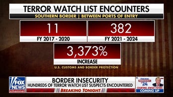 Border Patrol concerned about growing threat of terrorists slipping across the border
