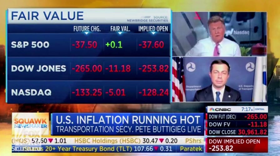 CNBC host Joe Kernen grills Pete Buttigieg about Inflation Reduction Act