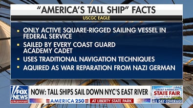 USCG Eagle leads tall ship parade in New York City for America 250 celebration
