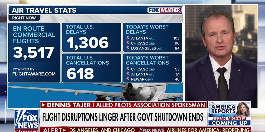 Flight disruptions linger after government shutdown ends