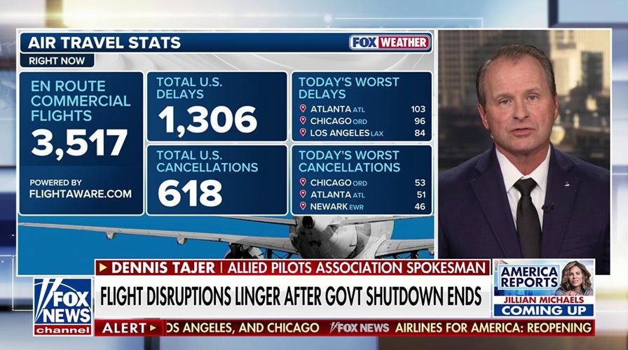Flight disruptions linger aft  authorities  shutdown ends