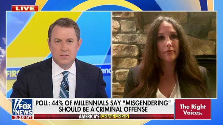 Poll: 44% of millennials say 'misgendering' should be a crime 