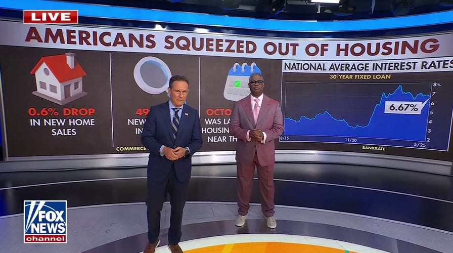 Charles Payne: This is the most ‘unaffordable housing market in history’