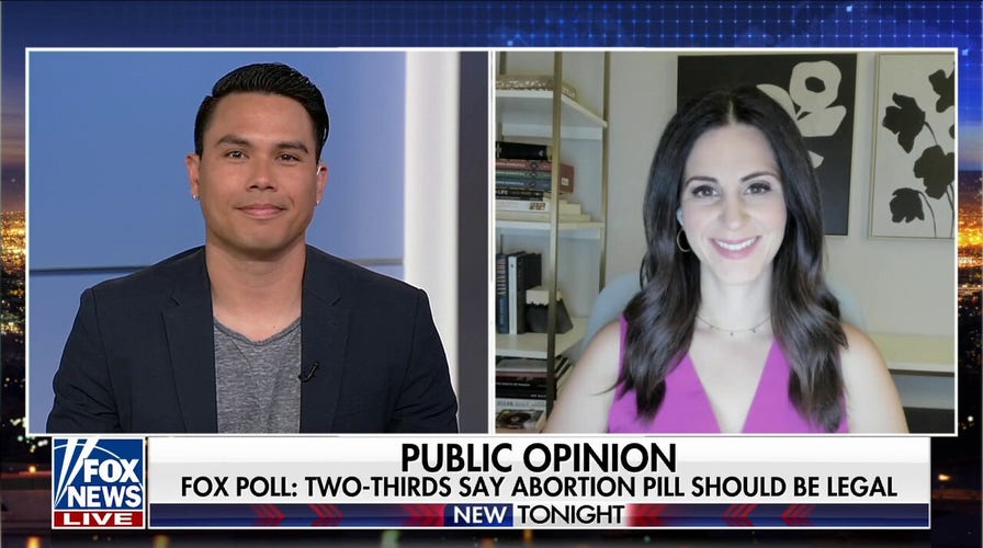 65% of people think abortion medication should be legal, Fox News poll finds