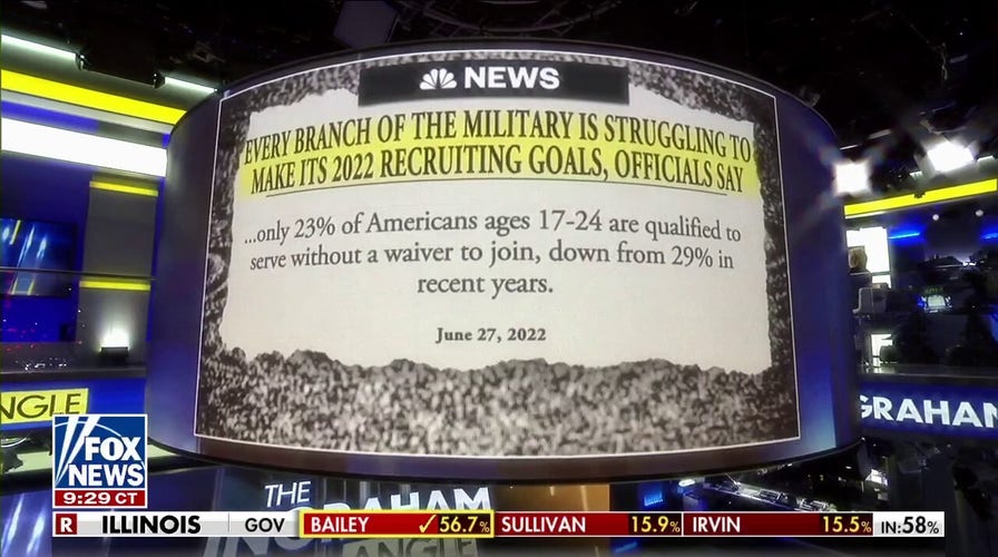 Report: Biden’s woke military struggling to recruit